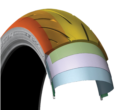 Tire Battlax Hypersport S22 Fr 120/70zr17 58w Radial Tl