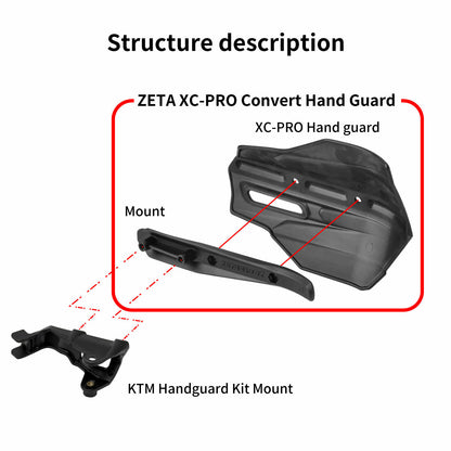 Xc Pro Convert Handguard Black