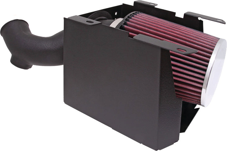 Aircharger Kfx450