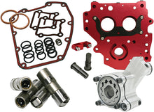 Hp+ Oiling System Kit