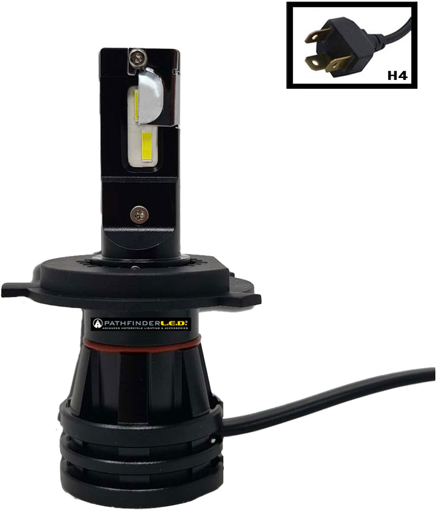 H4 Mini Led Buld 6000lm