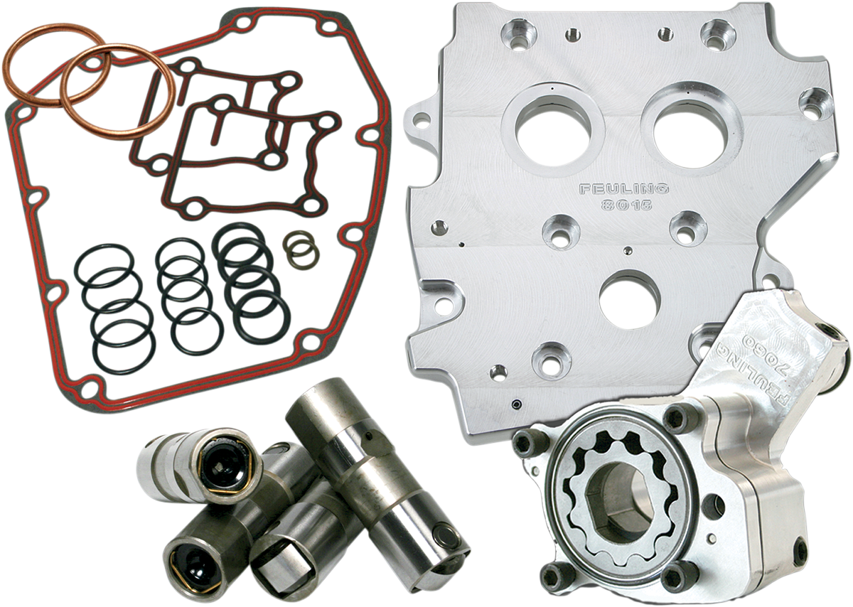 FEULING PARTS HP+® Performance Oil System - Twin Cam 7074