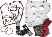 FEULING PARTS Performance Oil System - Twin Cam 7075
