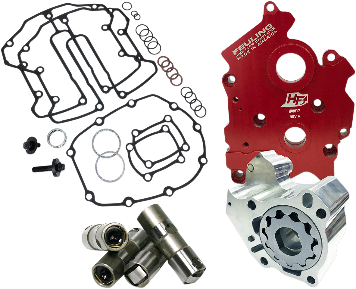 FEULING PARTS Oil System - HP+® - Water Cooled - M8 7098