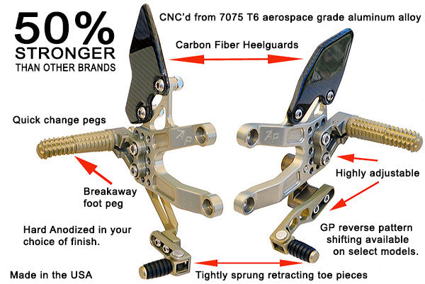 Attack Performance Rearsets for Honda CBR600RR (2007+)