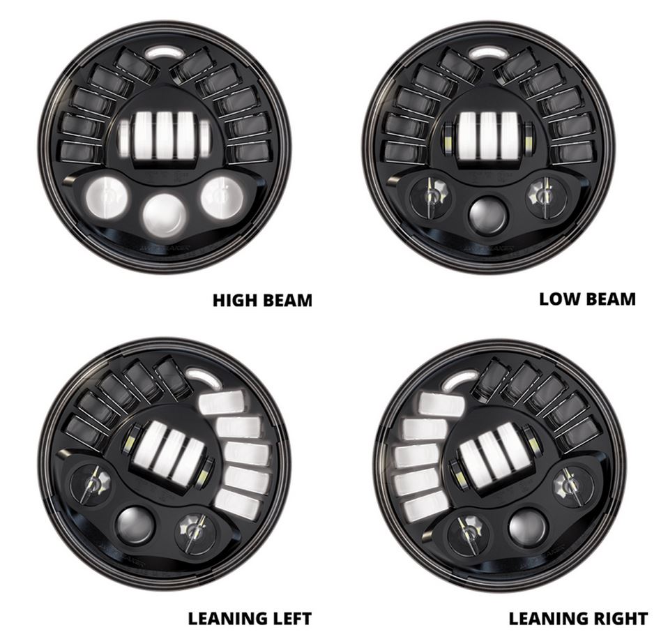 Motodemic Adaptive LED Headlight Upgrade for the Triumph Trident 660