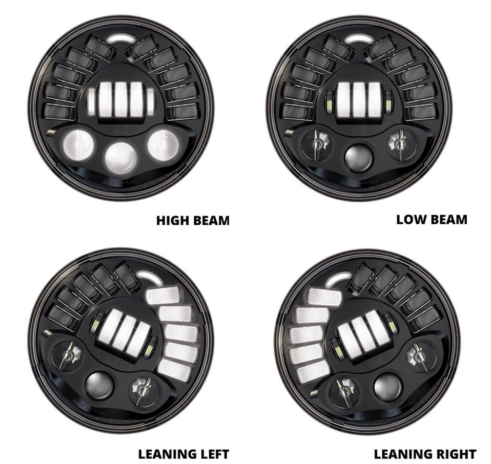 Motodemic LED Headlight Conversion Kit for the Triumph Speed Twin