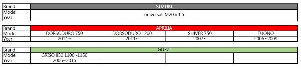 PROTI Titanium Oil Fill Plug for most Suzuki Models and Aprilia - M20x1.5