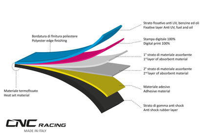 CNC Racing PRAMAC RACING LIMITED EDITION Motorcycle Garage Mat
