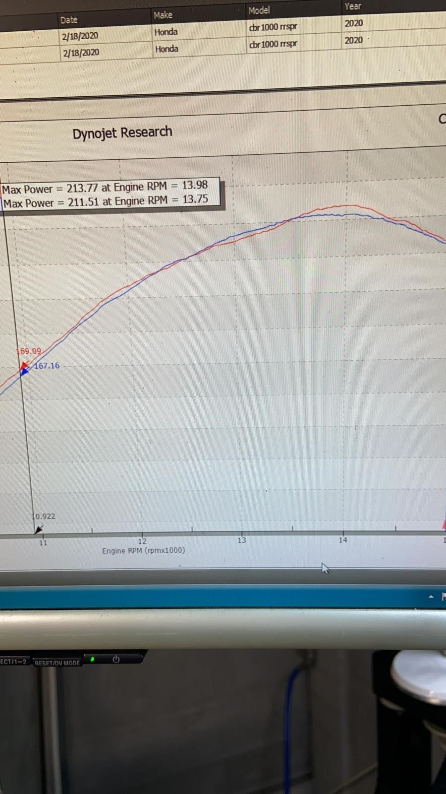 MWR Performance, HE, & Race Filters For Honda CBR1000RR-R (2020+)
