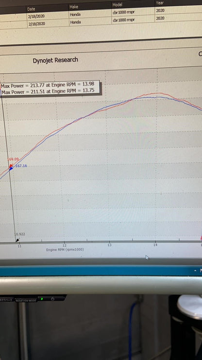 MWR Performance, HE, & Race Filters For Honda CBR1000RR-R (2020+)