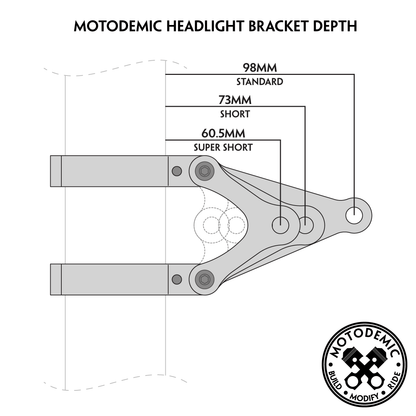 Motodemic Ducati Scrambler Sixty2 Custom Headlight Brackets