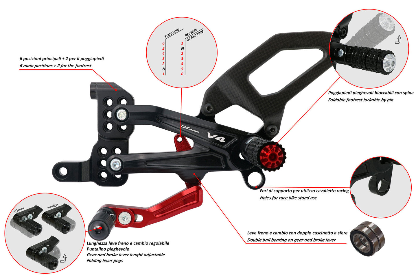 CNC Racing RPS Adjustable Rearset for the Ducati Panigale V4 / S / R - with Carbon Heel guard