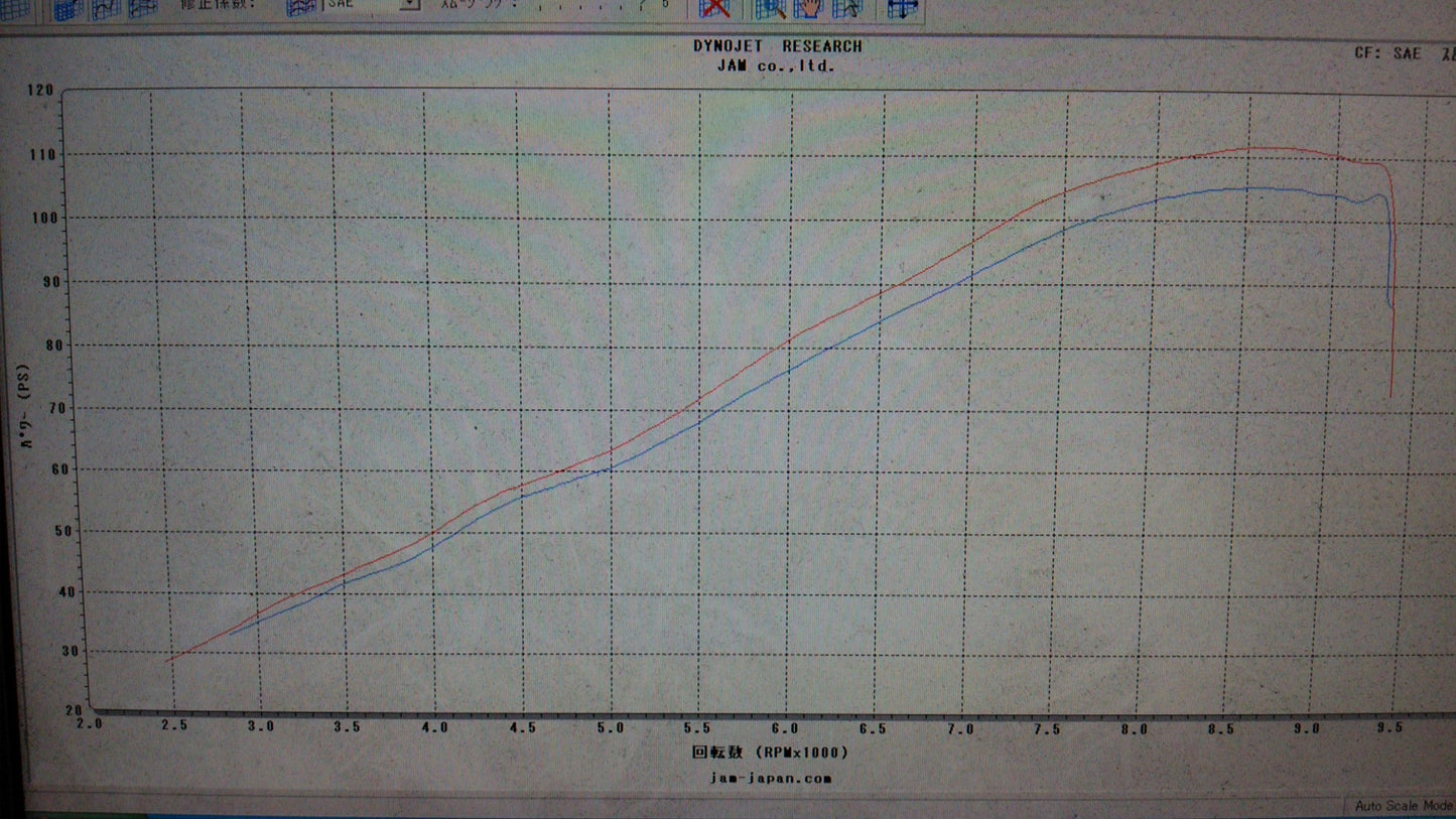 MWR Performance Filters For Kawasaki ZRX1200S (2001-04)  ZRX1200 (2001-06) ZRX1200R (2001-08) & ZRX1200DAEG
