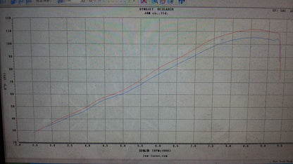 MWR Performance Filters For Kawasaki ZRX1200S (2001-04)  ZRX1200 (2001-06) ZRX1200R (2001-08) & ZRX1200DAEG