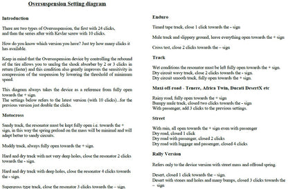 OverSuspension for the Yamaha YZ450 / WR450F Models - Supermoto