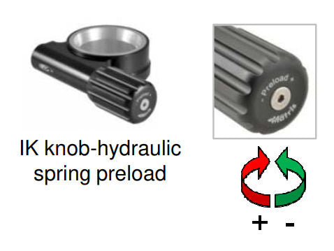 Matris M46K Monoshock for the Yamaha Tenere 700 (2019+)