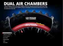 TUbliss Gen 2 (Tubeless) Tire System - Complete Kit