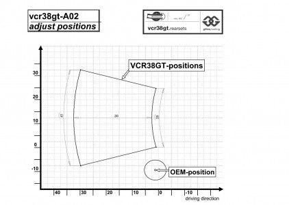 Gilles VCR38GT Rearsets for the Aprilia RSV4 and Tuono V4R (up to 2016)