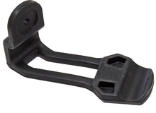 Panel Latch S D