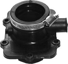 Mounting Flange S D