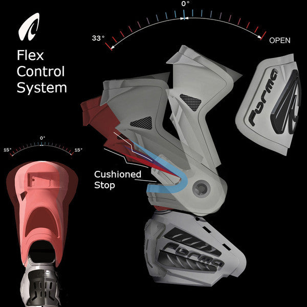 Forma (race) ICE PRO Boot