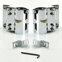 Hardware Kit