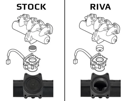 Intake Manifold Upgrade Kit Yam