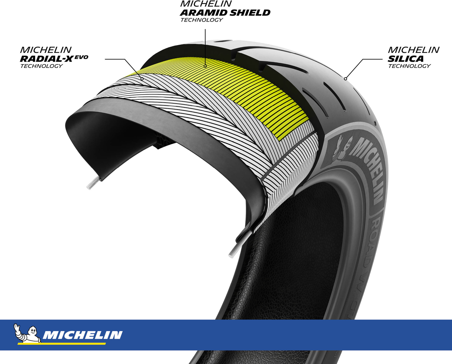 Tire Road W Gt Rear 200/55r16 77h Radial Tl