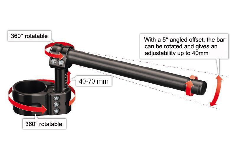 ABM multiClip SPORT Clip-ons for the Yamaha YZF-R1 (2015+)