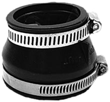 Mounting Flange S D