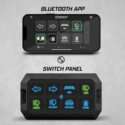 Xkcommand Switch Panel