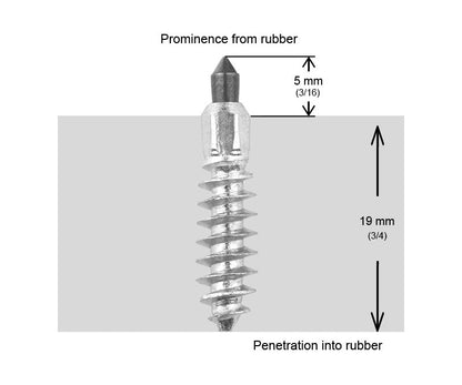 15/16" 24mm Std Screw Studs Qty 200
