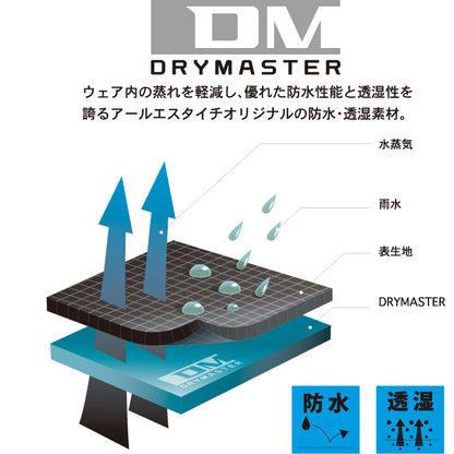 RS Taichi Stealth Winter Gloves