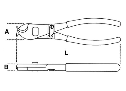 Beta Tools Model 1132  Bm170-Cable Cutters Bi-Material