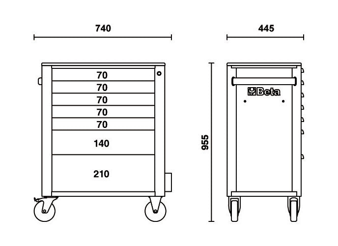 Beta Tools Model C24Sa  7/O-Roller Cab 7 Drawers  Anti-Tilt
