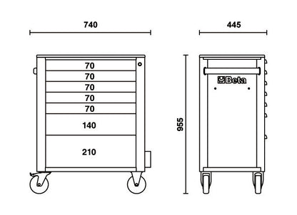Beta Tools Model C24Sa  7/R-Roller Cab 7 Drawers  Anti-Tilt
