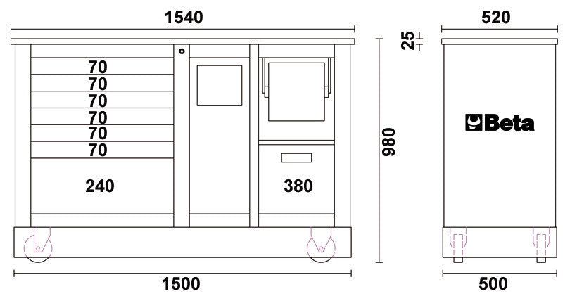 Beta Tools Model C39  Small-G-Special Mobile Roller Cab