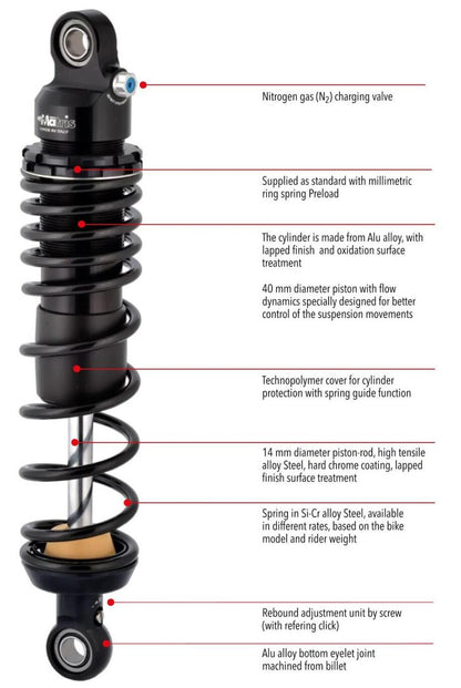 Matris M40S Twinshock for the Honda SH125i / SH150i