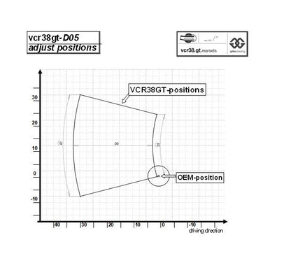 Gilles VCR38GT Rearsets for the Ducati Panigale V2 / 959