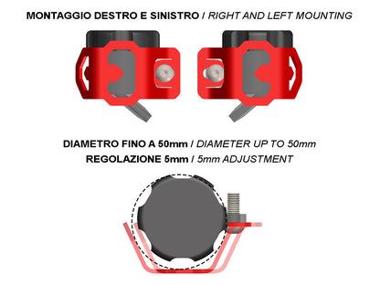 DBK Special Parts (Ducabike) Aluminum Rear Brake Reservoir Protector - Type 3