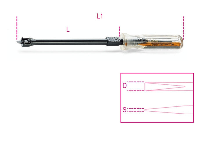Beta Tools Model 1250  5X150mm-Screwholding Screwdrivers