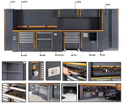 Beta Tools Model C55  Comprehensive Garage Furniture Combination
