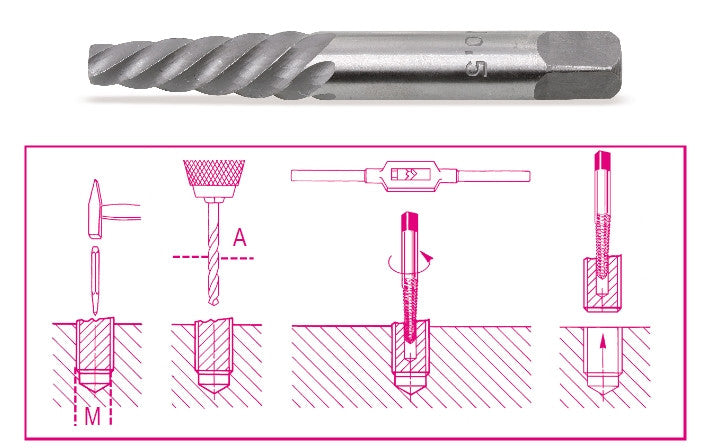 Beta Tools Model 1430  4-Tapered Extractors for Screws