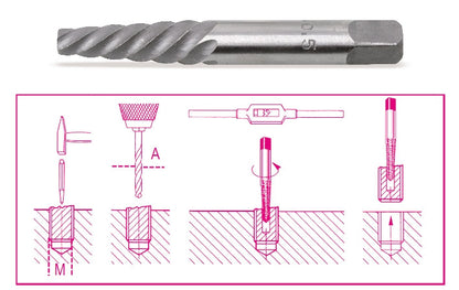Beta Tools Model 1430  7-Tapered Extractors for Screws